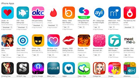 Datingsites en apps 